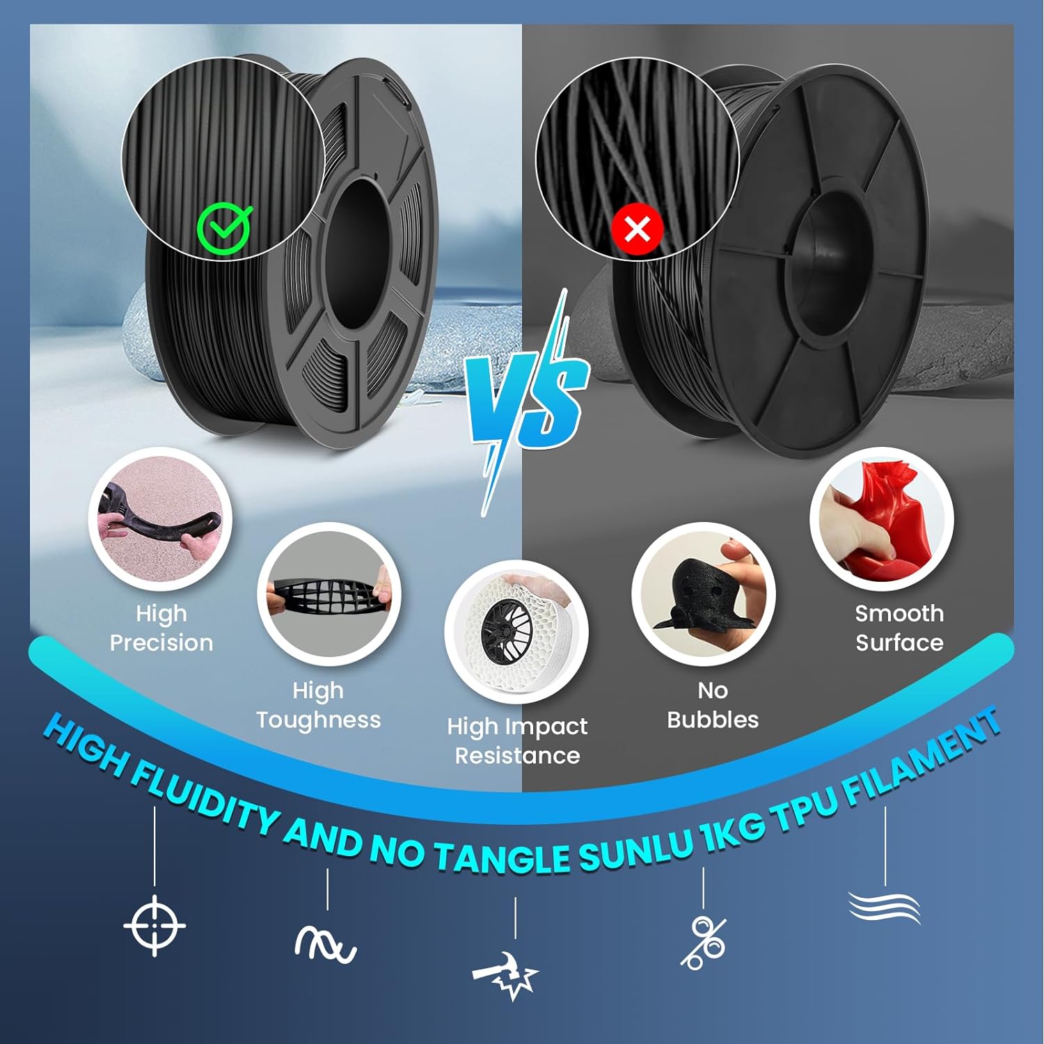SUNLU TPU 3D Printer Filament 4KG Bundle, High Speed 95A TPU Filament 1.75mm