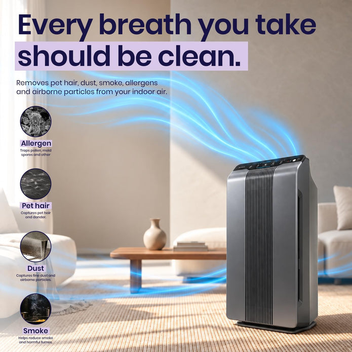 WINIX 5300-2 Air Purifier for Home Large Room Up to 1740 Ft² in 1 Hr With Air Quality Monitor, True HEPA, Carbon Filter and Auto Mode, Captures Pet Allergies, Smoke, Dust