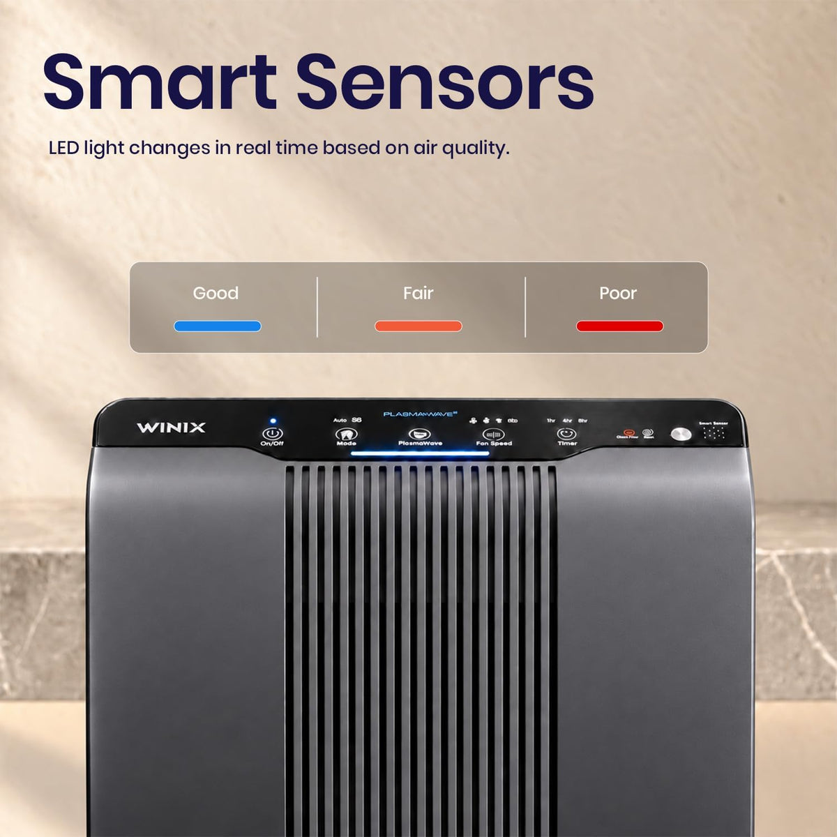 WINIX 5300-2 Air Purifier for Home Large Room Up to 1740 Ft² in 1 Hr With Air Quality Monitor, True HEPA, Carbon Filter and Auto Mode, Captures Pet Allergies, Smoke, Dust