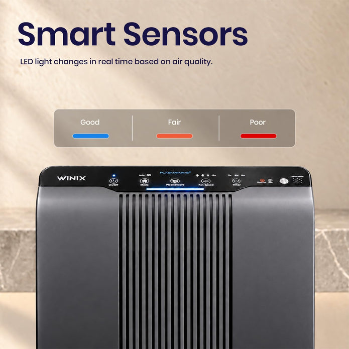 WINIX 5300-2 Air Purifier for Home Large Room Up to 1740 Ft² in 1 Hr With Air Quality Monitor, True HEPA, Carbon Filter and Auto Mode, Captures Pet Allergies, Smoke, Dust