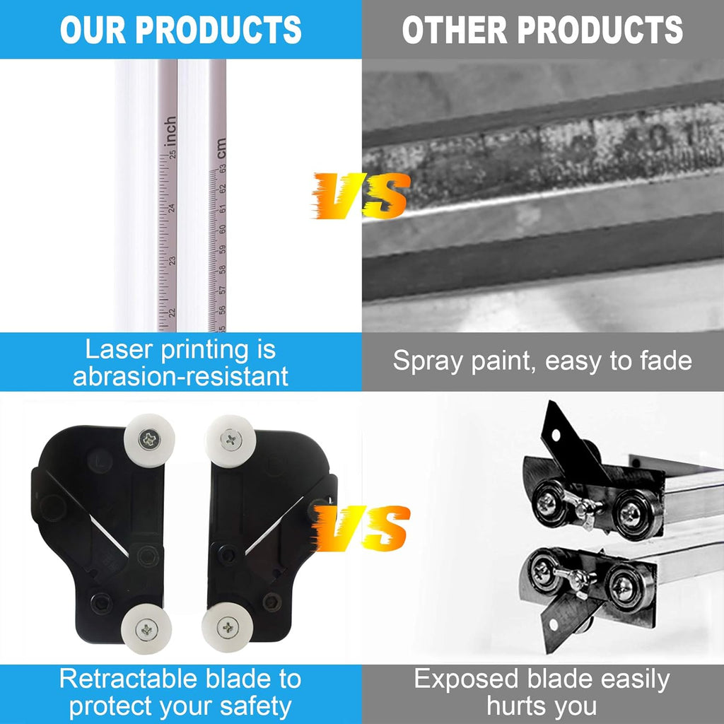 Zozen Drywall Cutting Tool, Foldable Drywall Cutter, Metric + Imperial Scale, Easy Ripper