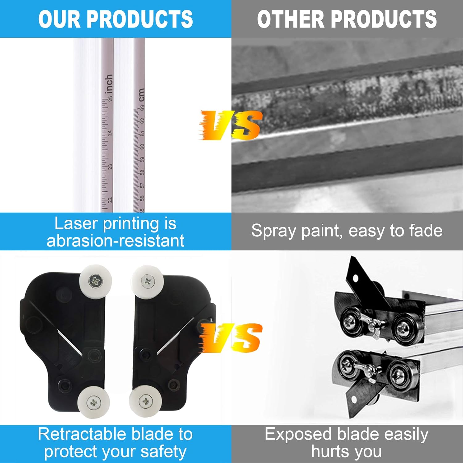 Zozen Drywall Cutting Tool, Foldable Drywall Cutter, Metric + Imperial Scale, Easy Ripper