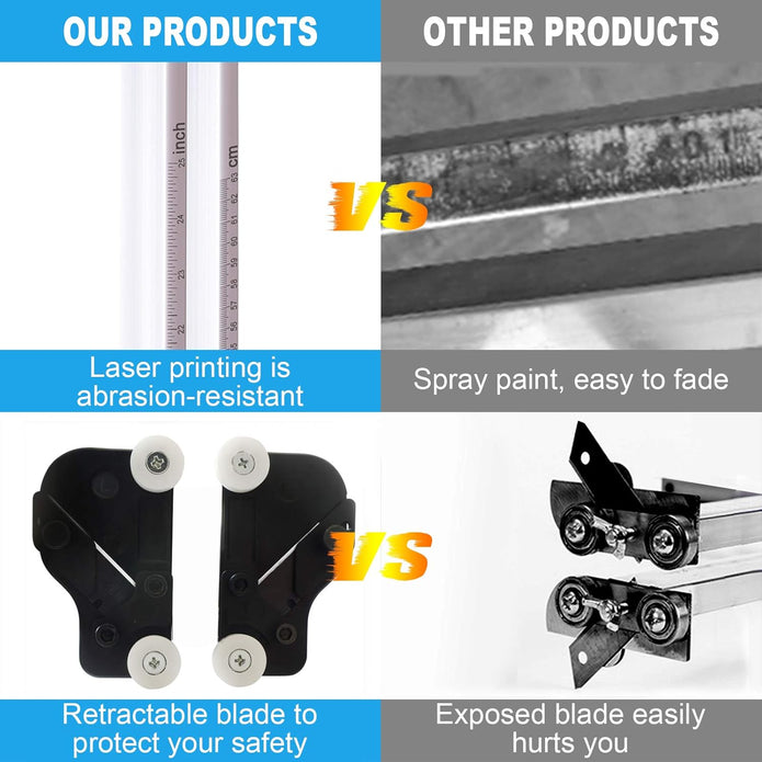 Zozen Drywall Cutting Tool, Foldable Drywall Cutter, Metric + Imperial Scale, Easy Ripper