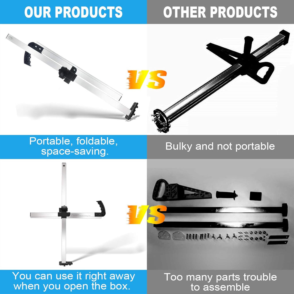 Zozen Drywall Cutting Tool, Foldable Drywall Cutter, Metric + Imperial Scale, Easy Ripper